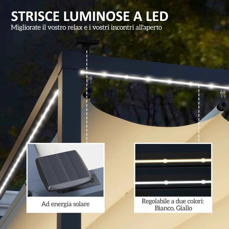 Outsunny Pergola per Giardino Retrattile 4x3 m con Luci LED e Fori di Drenaggio, in Alluminio e Poliestere, Bianco Crema