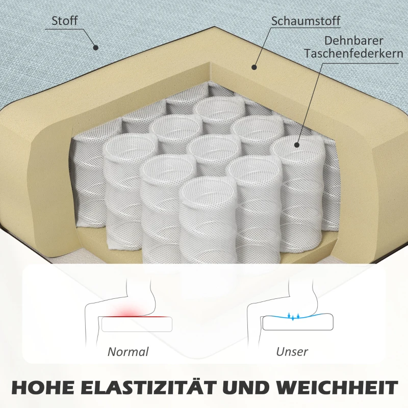 HOMCOM 2-Sitzer Sofa, weiche Polsterung, pflegeleichter Bezug, bis 150 kg, 117 x 56,5 x 77 cm, Hellgrün