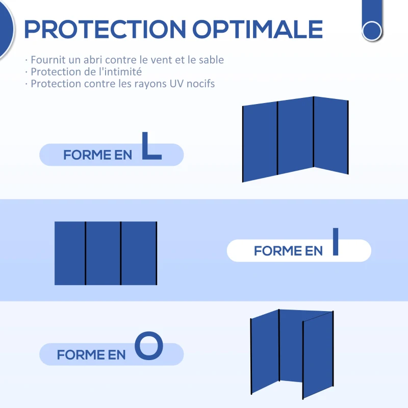 Outsunny Brise-vent de camping, paravent de plage avec sac de transport, angles de fixation 450 x 150 cm, bleu