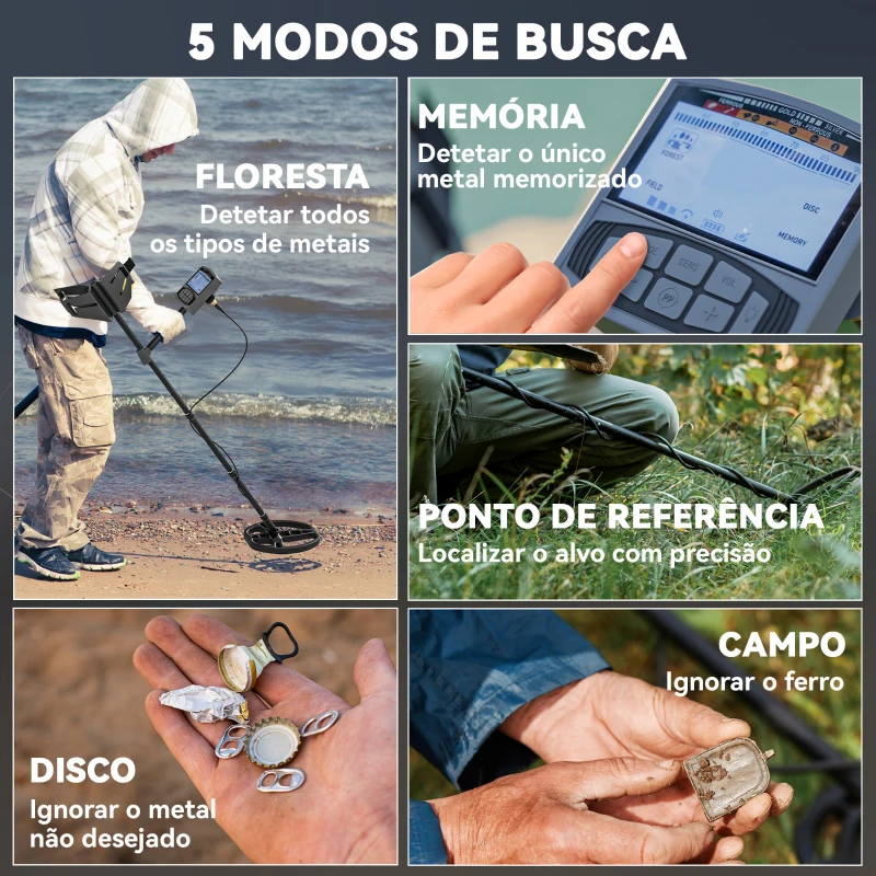 Outsunny Detector de Metais com Bateria IP68 com 5 Modos e Memória Ecrã LCD Retroiluminado Chip DSP 28x21x48-130 cm Cinza Escuro