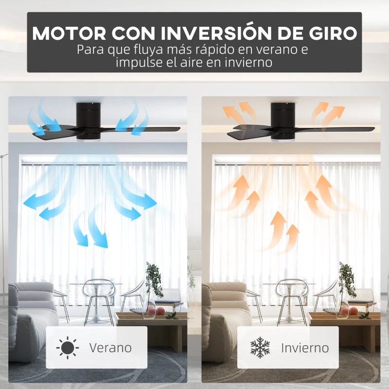 HOMCOM Ventilador de Techo con Luz LED 46W Ventilador de Techo Silencioso Ø132 cm con 3 Aspas Reversibles Control Remoto Negro
