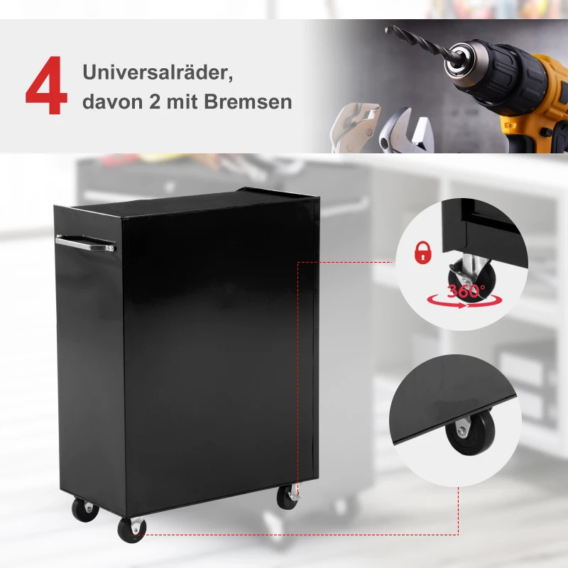 HOMCOM Werkzeugschrank, Werkzeugkiste, 5 Schubladen, rollbar, Stahl, Schwarz(m-5)