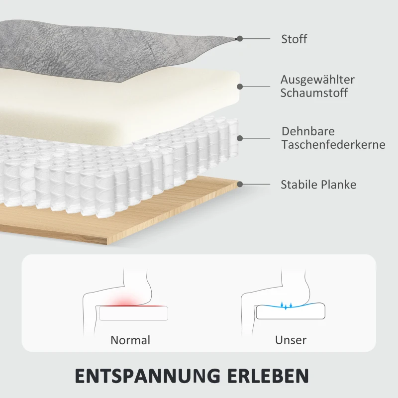 HOMCOM Dubbelzit-Stoel, Relaxstoel met Verstelbare Dubbele Rugleuning en Voetensteun, voor Woonkamer, Stoffen Bekleding, Grijs(m-6)