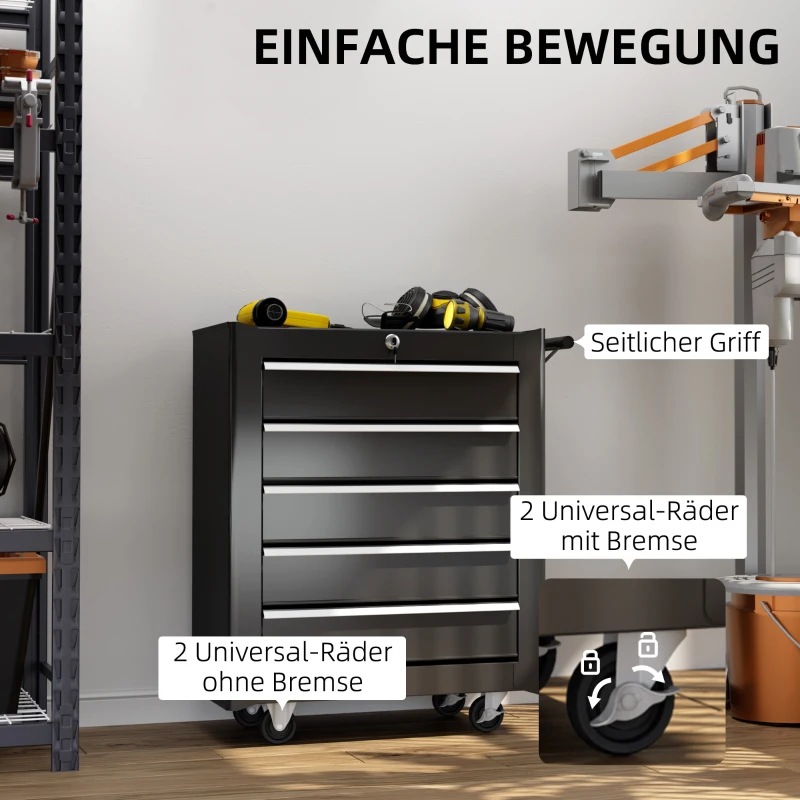 HOMCOM Werkzeugkiste, Werkzeugschrank, rollbar, 5 Schubladen, Stahl, Schwarz(m-6)