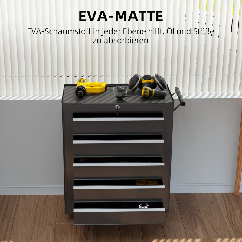 HOMCOM Werkzeugkiste, Werkzeugschrank, rollbar, 5 Schubladen, Stahl, Schwarz(m-5)