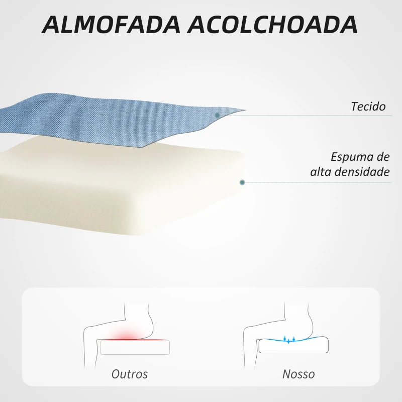 HOMCOM Cadeira de Escritório sem Apoio para os Braços Estofada em Linho Sintético com Altura Ajustável 53x43x85-93 cm Azul