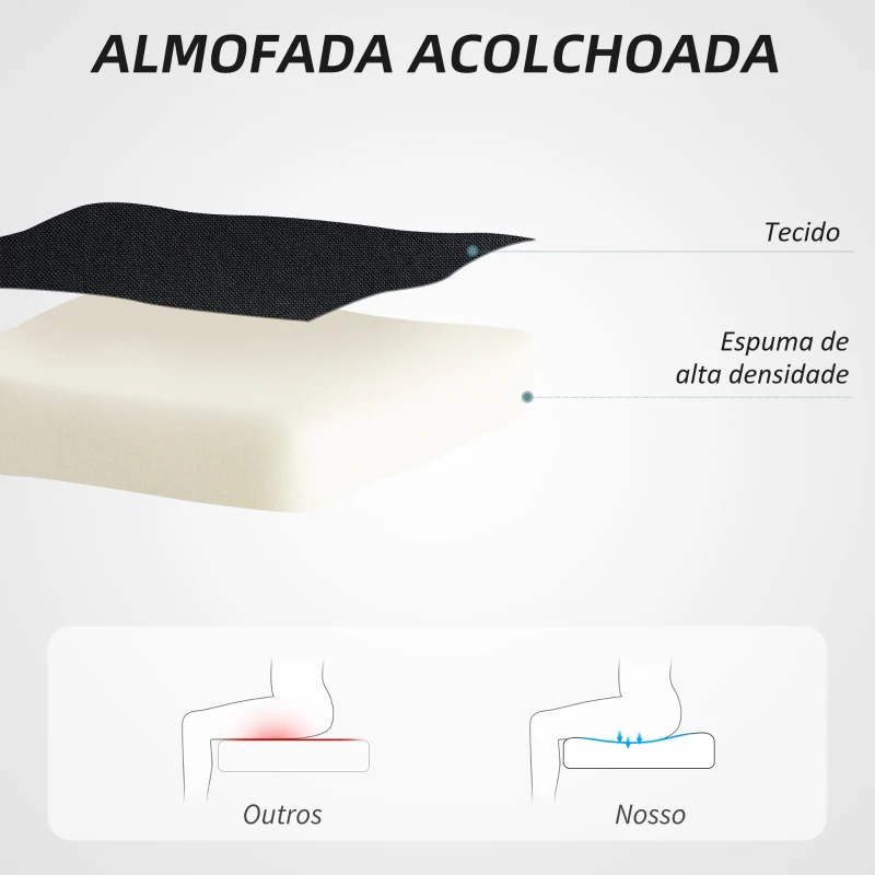 HOMCOM Cadeira de Escritório sem Apoio para os Braços Estofada em Linho Sintético com Altura Ajustável 53x43x85-93 cm Preto