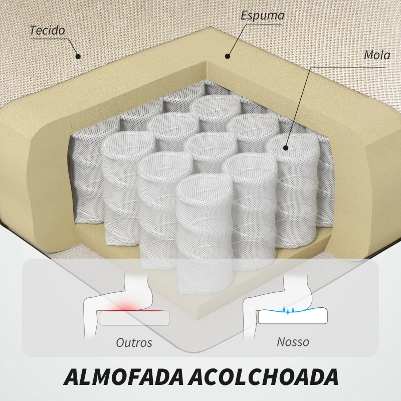 HOMCOM Cadeira de Escritório com Massagem Reclinável Aquecimento Apoio para Pés  e Controlo Remoto 66x70x112-120 cm Bege