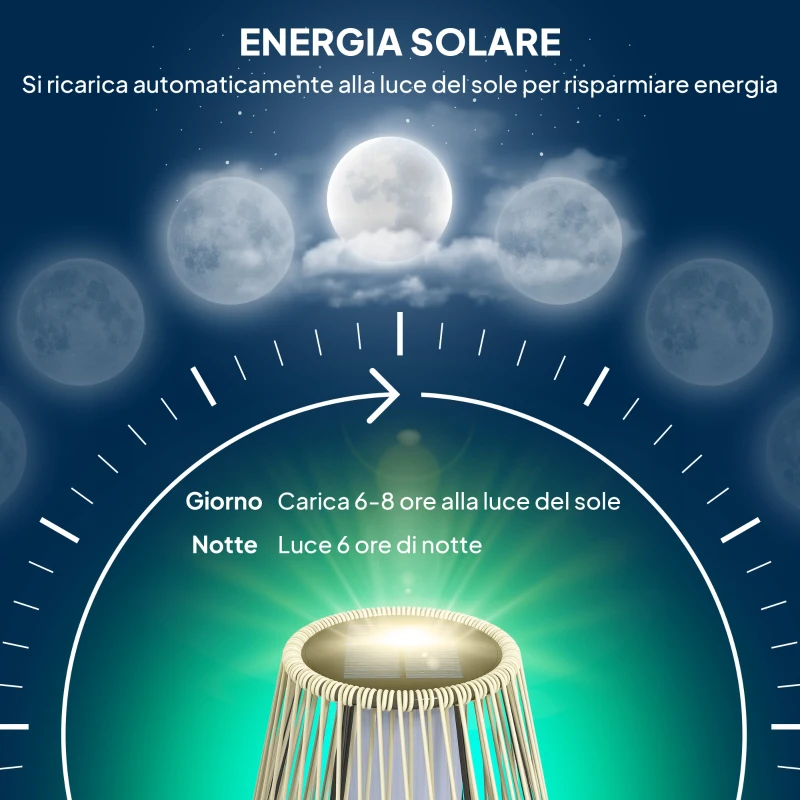 Outsunny Lampada Solare da Giardino con Illuminazione LED, in PE, Rattan e Acciaio, Ø26x72 cm, Grigio