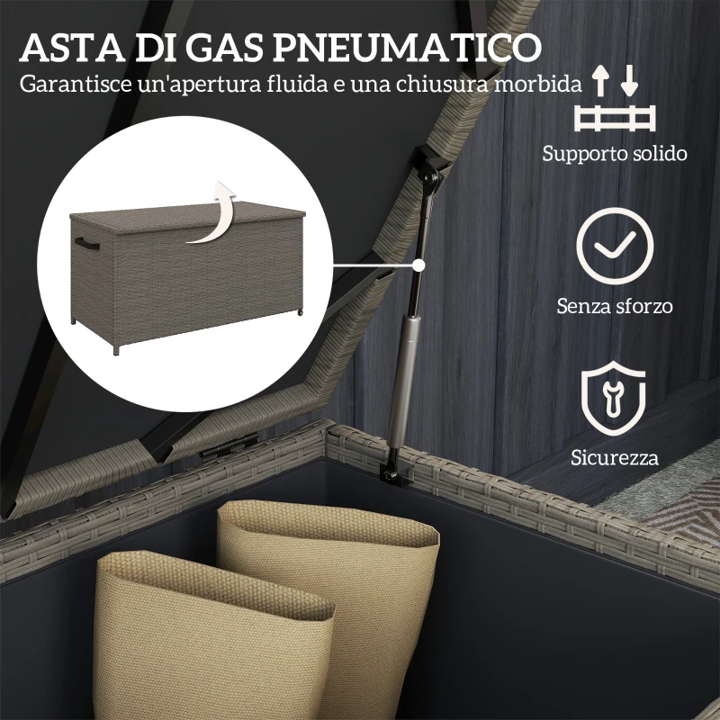 Outsunny Baule da Esterno da 184L in Rattan PE con Ruote e Rivestimento Interno Impermeabile, 102x52x52 cm, Grigio