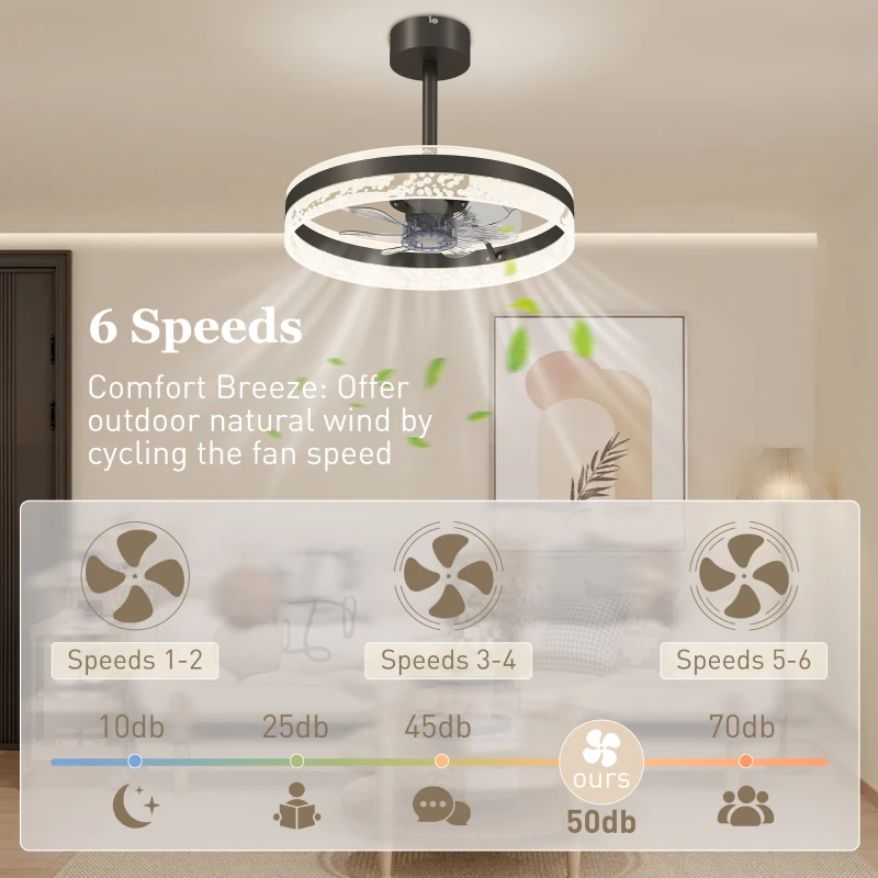 HOMCOM Ceiling Fan with LED Light and Remote - Black