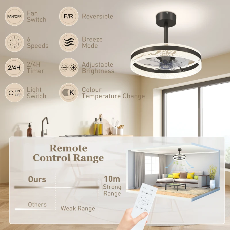HOMCOM Ceiling Fan with LED Light and Remote - Black