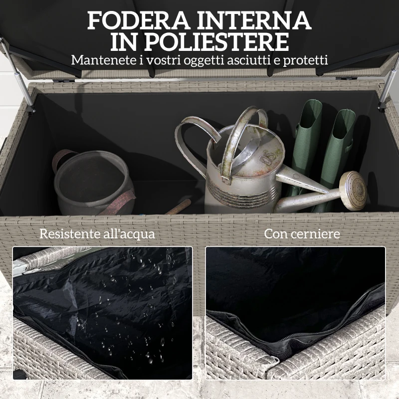 Outsunny Baule da Esterno da 184L in Rattan PE con Ruote e Rivestimento Interno Impermeabile, 102x52x52 cm, Grigio