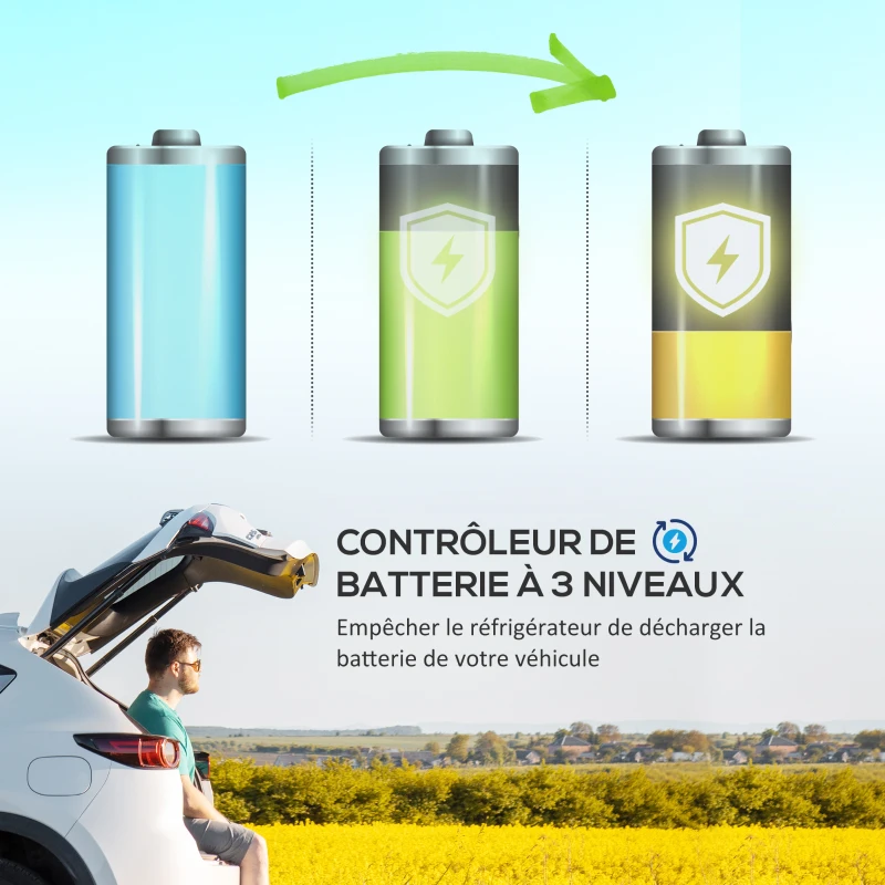 Outsunny Glacière électrique à compression 56L portable avec modes ECO/MAX, tige télescopique et roulettes, noir