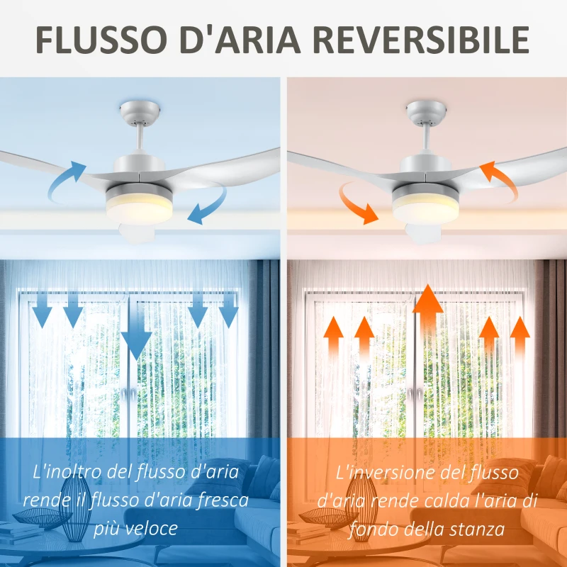 HOMCOM Ventilatore da Soffitto con Luce LED a 3 Modalità con Telecomando, 6 Velocità, Φ132x40cm