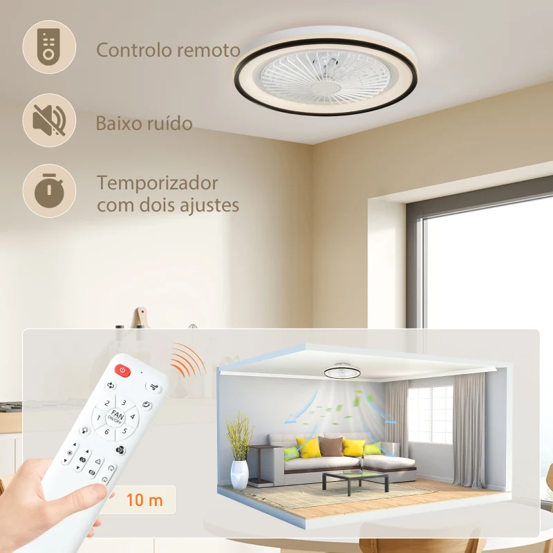 HOMCOM Ventoinha de Teto com Luz LED 48,5 W Motor DC Reversível Silenciosa com Controlo Remoto 6 Velocidades Temporizador  Ø48x13 cm Branco