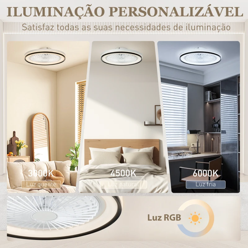 HOMCOM Ventoinha de Teto com Luz LED 48,5 W Motor DC Reversível Silenciosa com Controlo Remoto 6 Velocidades Temporizador  Ø48x13 cm Branco