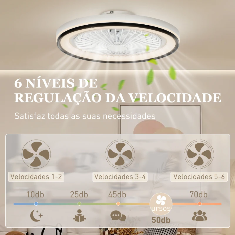 HOMCOM Ventoinha de Teto com Luz LED 48,5 W Motor DC Reversível Silenciosa com Controlo Remoto 6 Velocidades Temporizador  Ø48x13 cm Branco