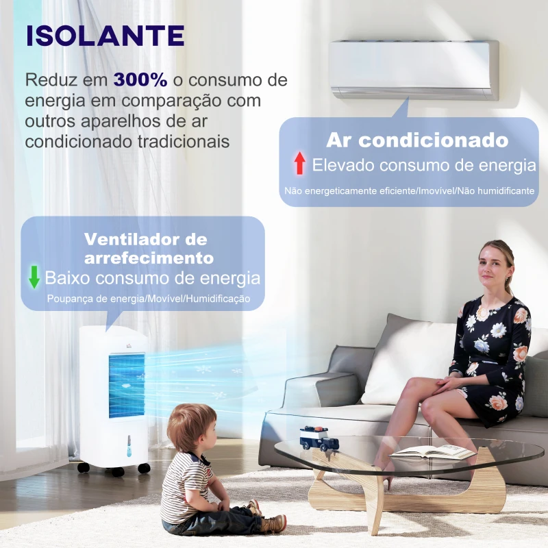 HOMCOM Climatizador de Ar 3 em 1 65 W Depósito de 7L Temporizador até 7,5H 3 Velocidades 3 Modos Oscilação 30x30,5x73,5 cm Branco