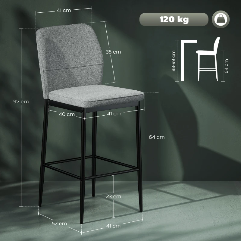 HOMCOM Set de 2 Scaune de Bar cu Spătar, 41x52x97 cm, Gri