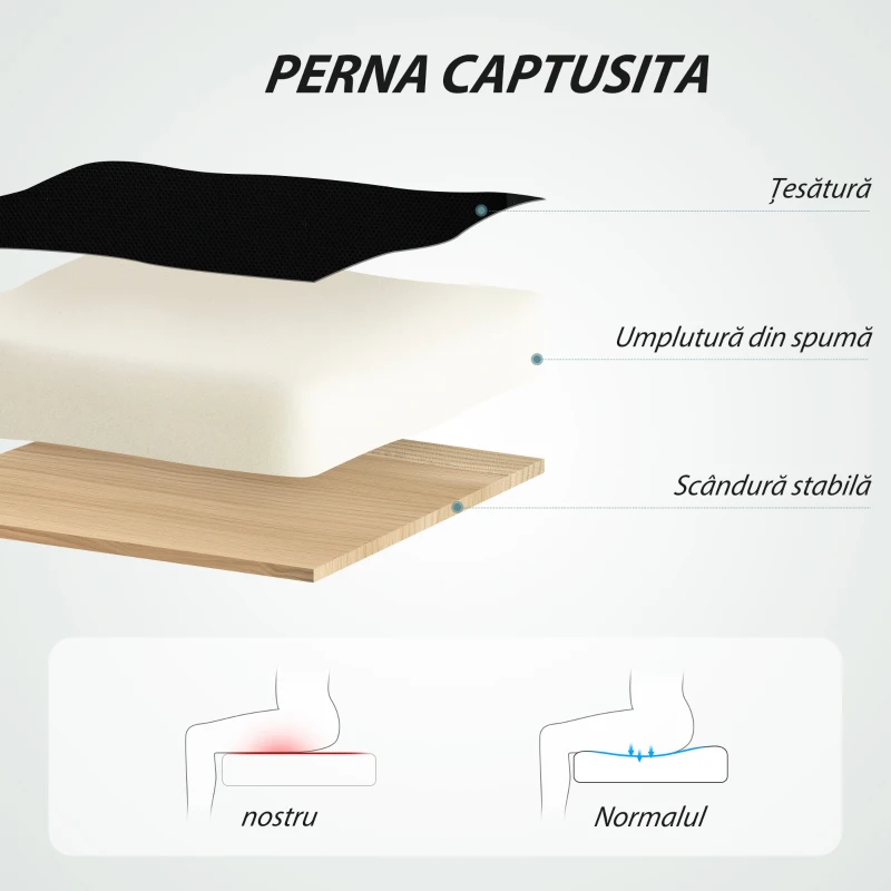 HOMCOM Scaun de Birou Rotativ cu Inel pentru Sprijinirea Picioarelor și Spătar Curbat, 55x58x94 cm, Negru