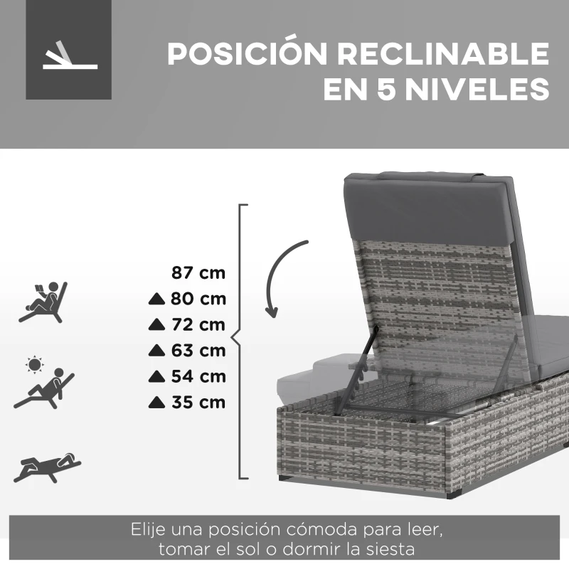 Outsunny Tumbona de Jardín de Ratán con Respaldo Ajustable en 5 Niveles Mesita y Cojín Carga 120 kg Gris