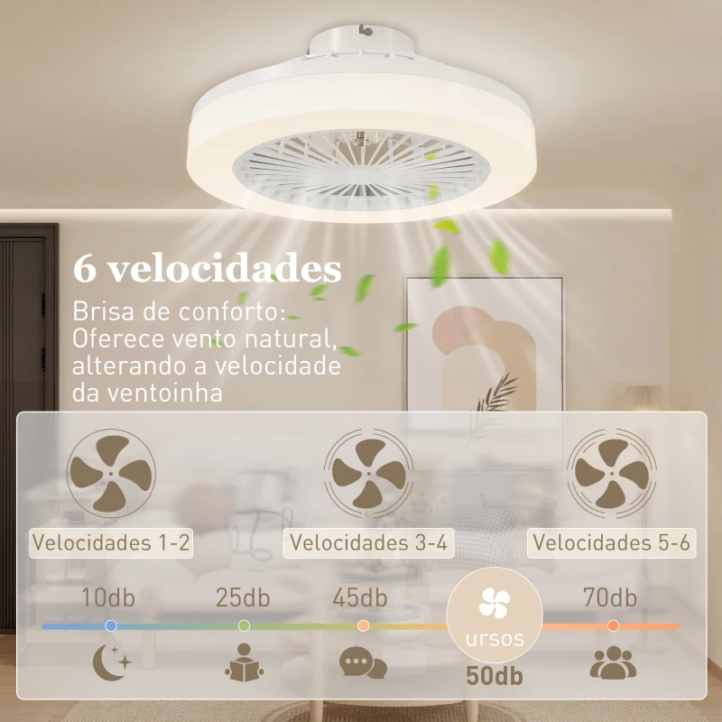 HOMCOM Ventoinha de Teto com Luz LED 40 W Motor DC Revertível Controlo Remoto 6 Velocidades Temporizador Ø46x16 cm Branco