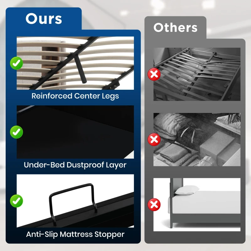 Upholstered Double Bed with Wireless Charging, Hydraulic Storage and Linen Fabric, 206L x 155W x 100.5H cm, Natural