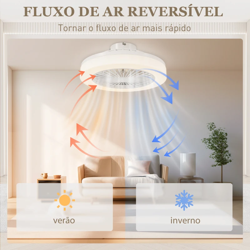 HOMCOM Ventoinha de Teto com Luz LED 40 W Motor DC Revertível Controlo Remoto 6 Velocidades Temporizador Ø46x16 cm Branco