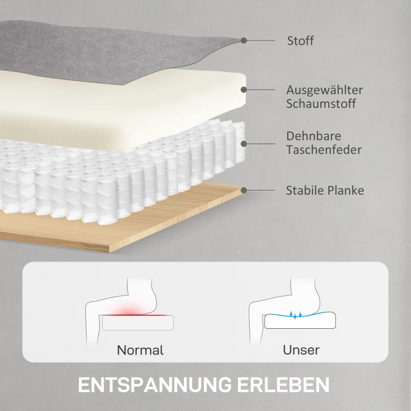 HOMCOM Relaxsessel mit leisem Motor, Polstersessel mit robusten Stoffbezug, Memory-Funktion, anpassbare Fußstütze, Grau(m-7)