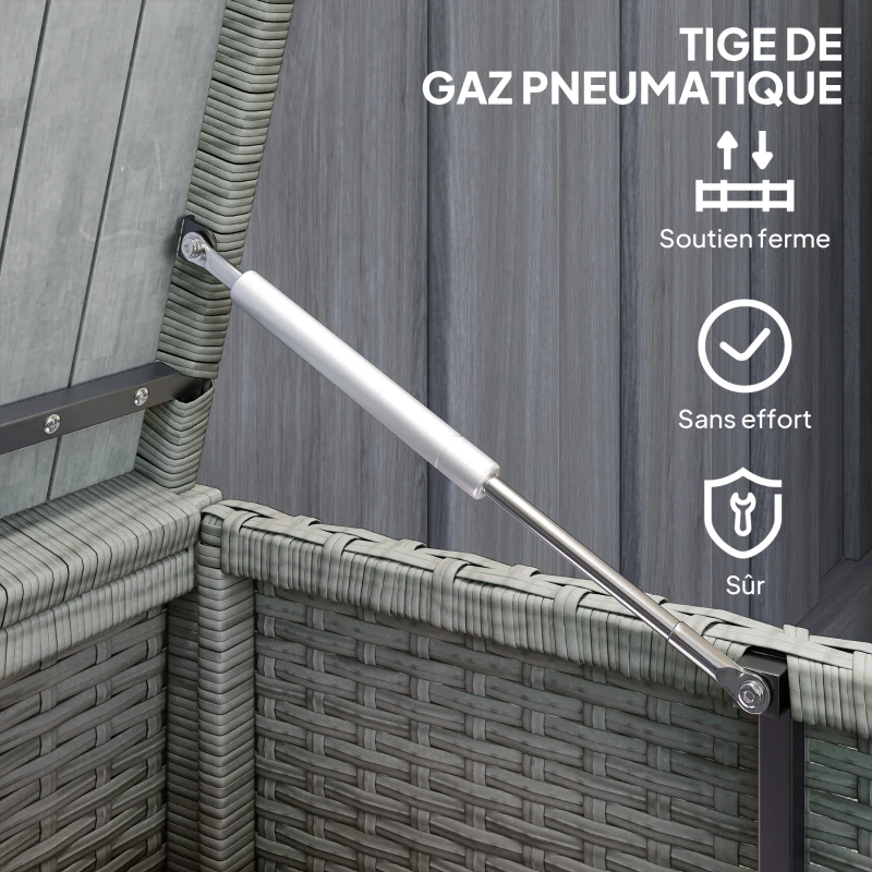 Outsunny Coffre de jardin en résine tressée, coffre de rangement extérieur 66 L avec dessus à lattes 28 x 55 x 60 cm, gris