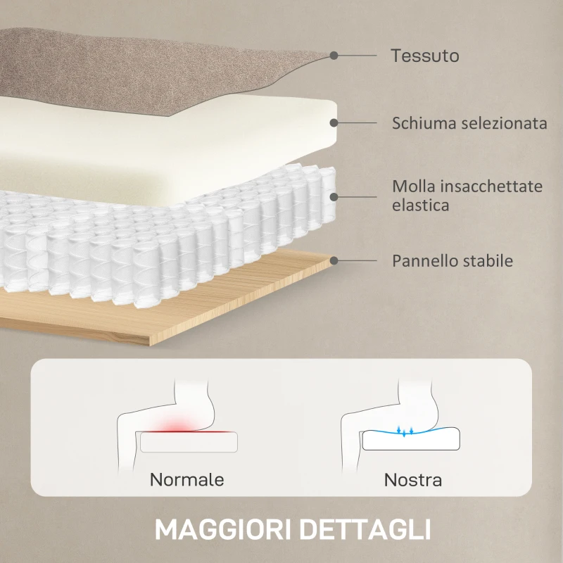 HOMCOM Poltrona Reclinabile Elettrica con Telecomando e Poggiapiedi, in Tessuto Effetto Velluto, 80x83x104 cm, Marrone