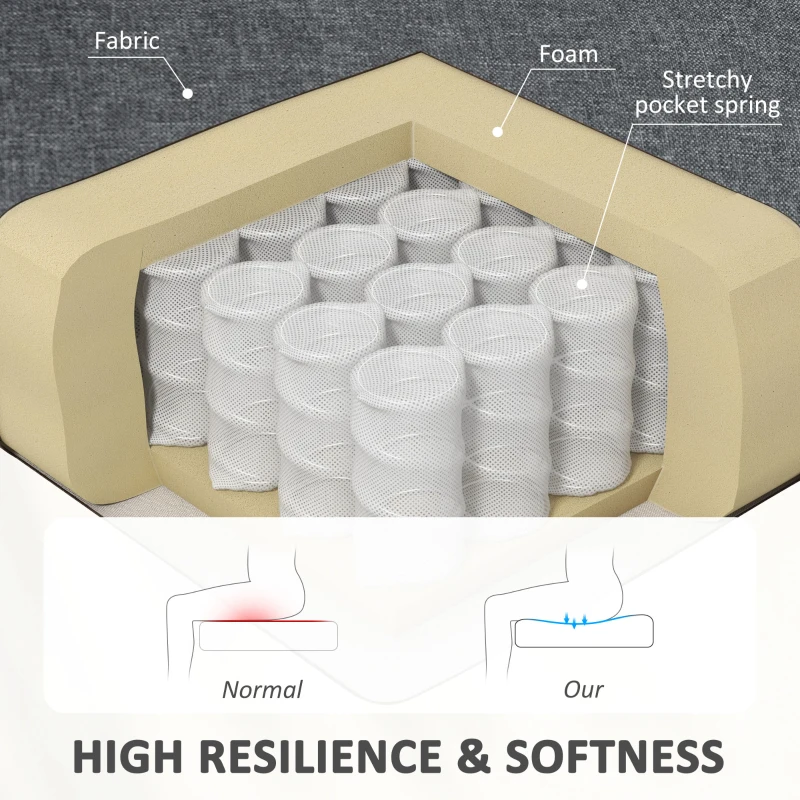 HOMCOM Sofa Retrodesign 2-zitsbank, houten poten, 117 cm x 56,5 cm x 77 cm, Grijs(m-7)