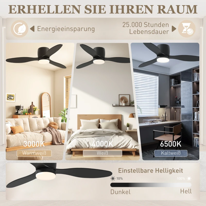 HOMCOM Plafondventilator met Lamp en Afstandsbediening, 3 Lichtkleuren, 6 Snelheden, Instelbare Helderheid, Zwart
