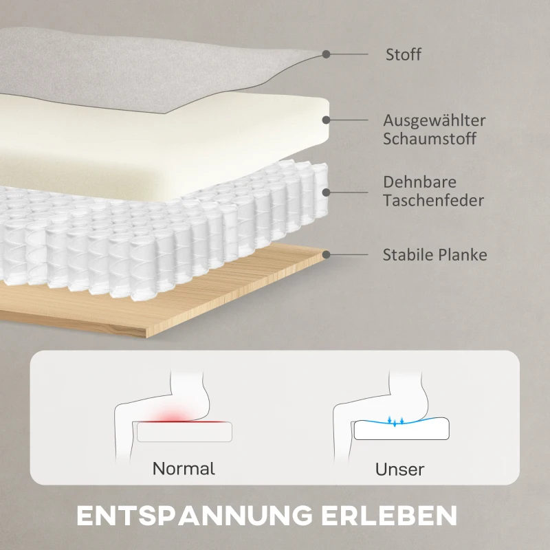 HOMCOM Relaxsessel mit leisem Motor, Polstersessel mit robusten Stoffbezug, Memory-Funktion, anpassbare Fußstütze, Cremeweiß(m-7)