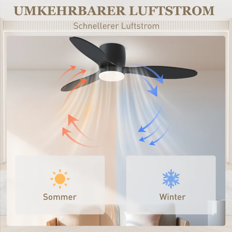 HOMCOM Deckenventilator mit Lampe und Fernbedienung, 3 Lichtfarben, 6 Geschwindigkeiten, Einstellbare Helligkeit, Schwarz