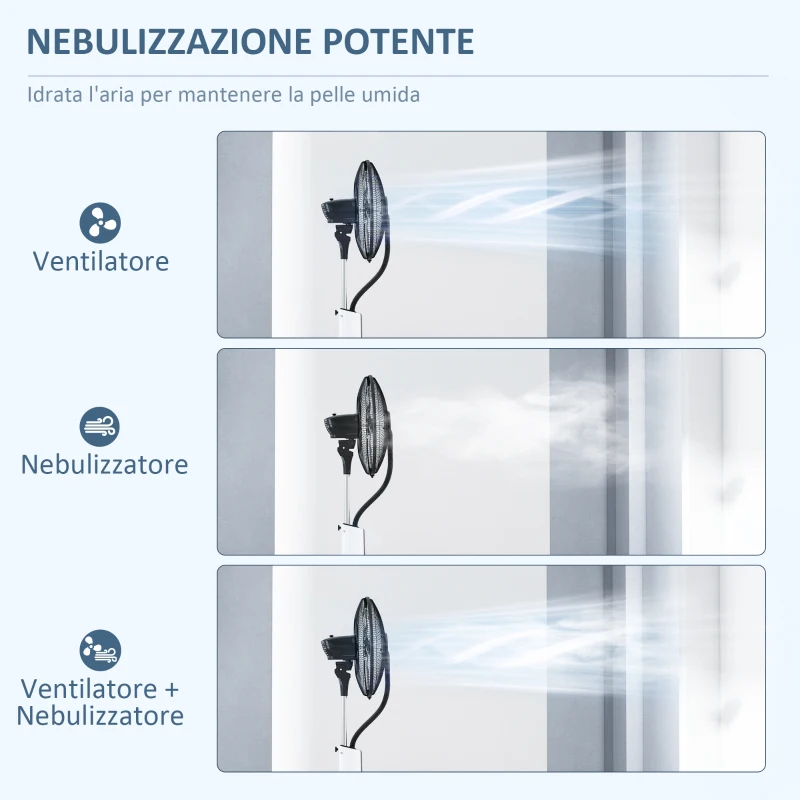 HOMCOM Ventilatore a Nebulizzazione da 3L a 3 Modalità e 3 Velocità, in Plastica e Metallo, 50x40x125 cm, Bianco e Nero