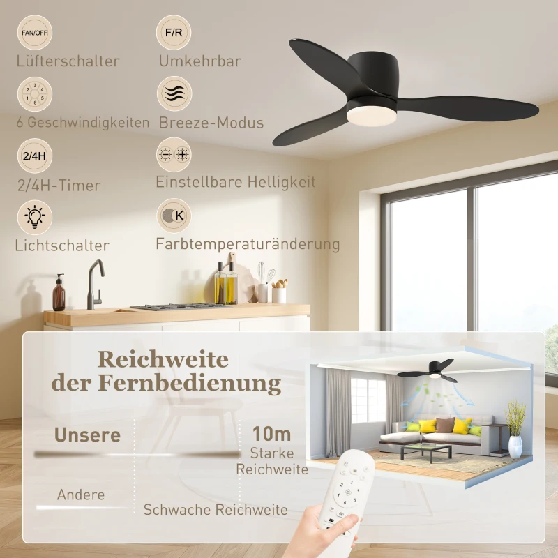 HOMCOM Plafondventilator met Lamp en Afstandsbediening, 3 Lichtkleuren, 6 Snelheden, Instelbare Helderheid, Zwart