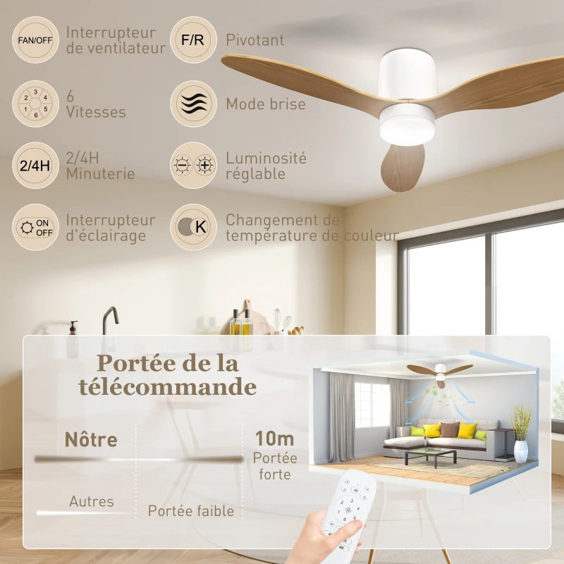 HOMCOM Ventilateur de plafond avec lumière réglable et télécommande 115 cm, 3 couleurs, 3 pales, 6 vitesses, minuterie, naturel