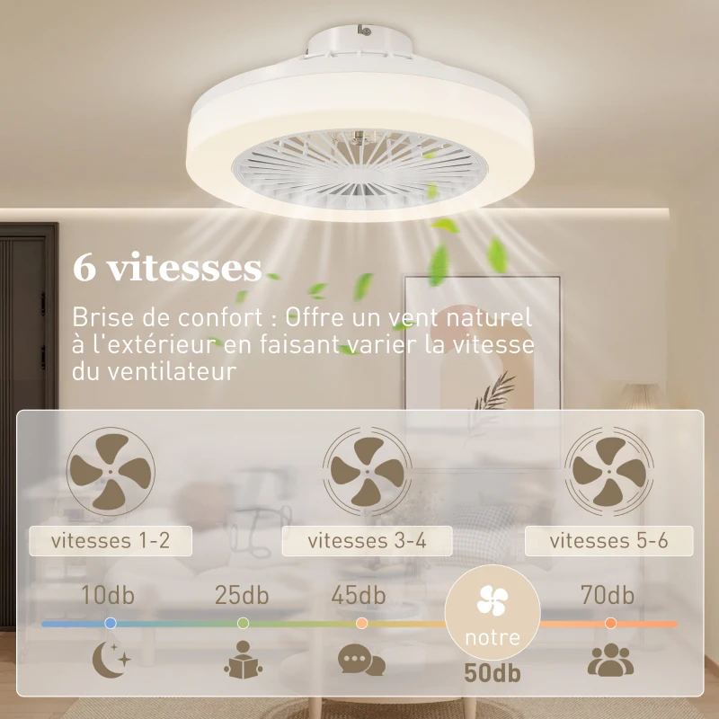 HOMCOM Ventilateur de plafond avec lumière et télécommande 6 vitesses, minuterie, luminosité réglable, blanc