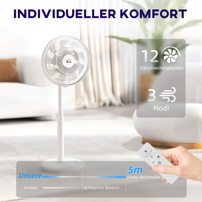 HOMCOM Wentylator, Klimatyzacja, 3 Tryby, Wyświetlacz LED, Oszylujący, Plastik, Biały