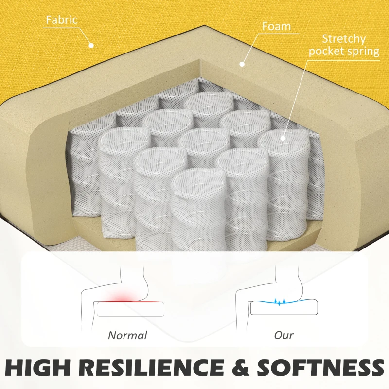 HOMCOM Sofa Retrodesign 2-zitsbank, houten poten, 117 cm x 56,5 cm x 77 cm, Geel(m-4)