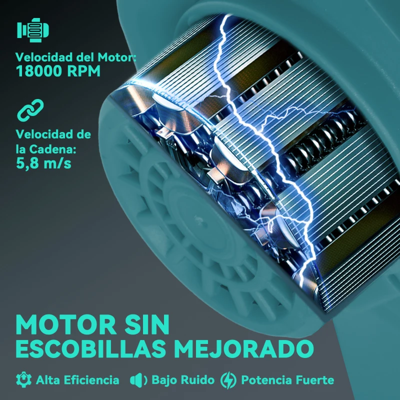 Outsunny Mini Motosierra Bateria 8 Pulgadas 6000mAh con 580W Motor sin Escobillas 2 Baterías Palo Telescópico para Podar Árboles