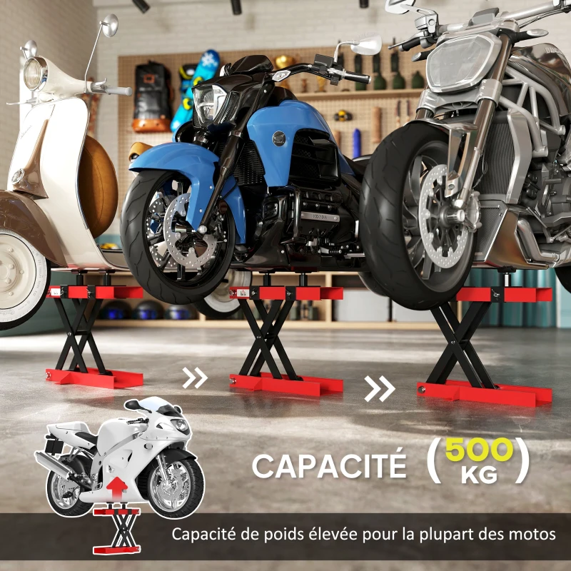 HOMCOM Cric de moto, table de levage moto à ciseaux, hauteur de levage 9,5-40 cm capacité 500 kg, 45 x 15 x 9,5-40 cm, rouge