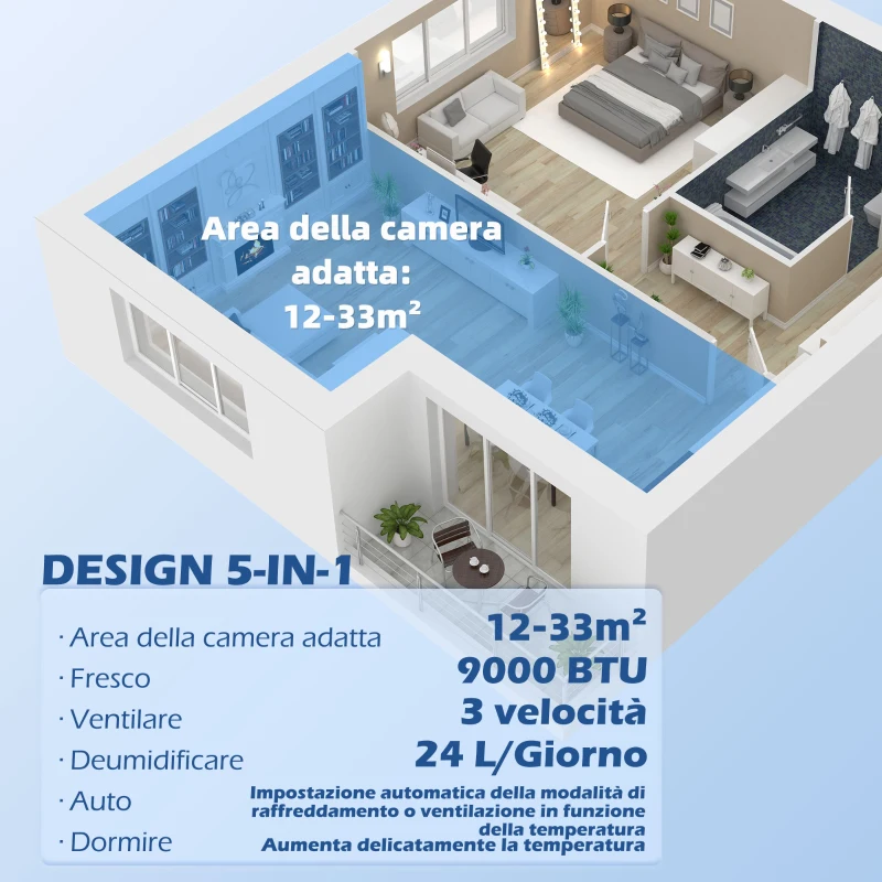 HOMCOM Condizionatore Portatile 950W con 5 Modalità e 3 Velocità, in Plastica ABS e Acciaio, 33x28x70.4 cm, Nero
