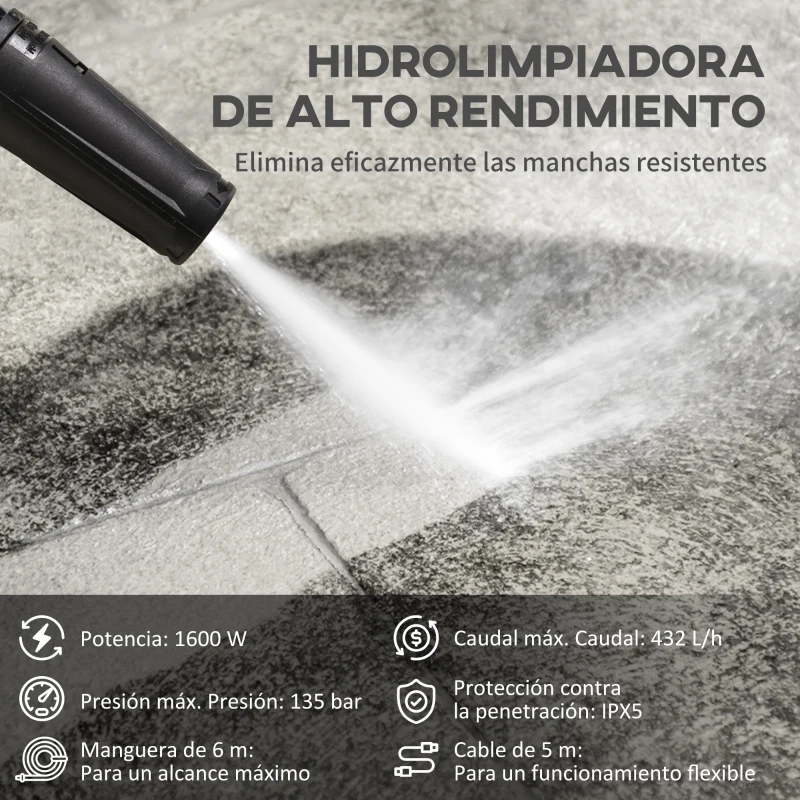 DURHAND Hidrolimpiadora 1600W Caudal 432 L/h Bomba de Aluminio Presión de 130 Bar Manguera 6m Incluye Cepillo 23.5x27x68 cm Azul