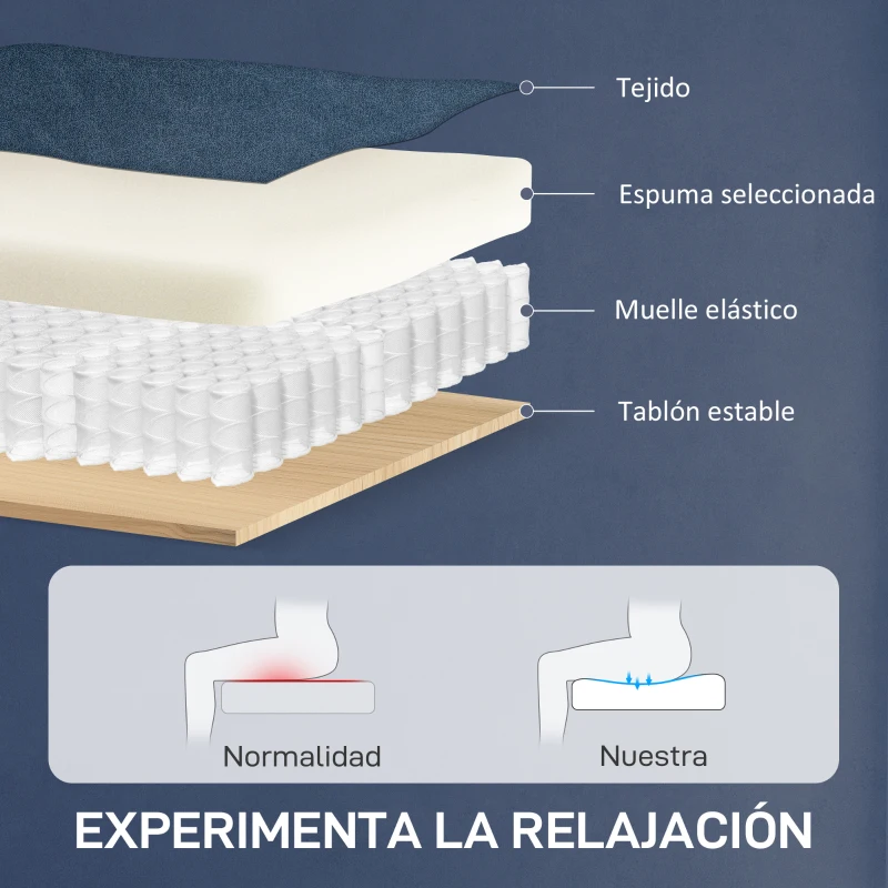 HOMCOM Sillón Reclinable con Motor sin Escobillas Reposapiés Tapizado Resistente y Bolsillos Laterales 80x83x104 cm Azul Oscuro