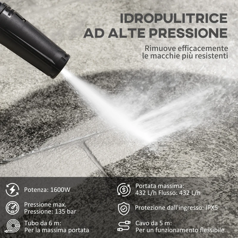 DURHAND Idropulitrice ad Alta Pressione 1600W con Ugello Regolabile e Kit Pulizia, 35x28x65 cm, Blu e Nero