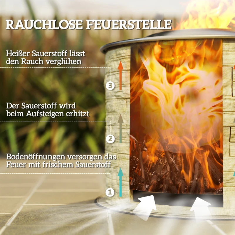 Outsunny Feuerschale, rauchfrei, tragbar, wetterfest, mit Bodenschutzmatte, Metallgehäuse, Ø52 x 39 cm, Gelb(m-4)