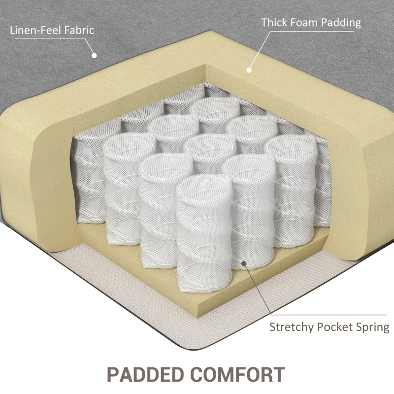 Homcom Fotoliu Relaxare – Rabatabil 168°, Cu Suport pentru Picioare